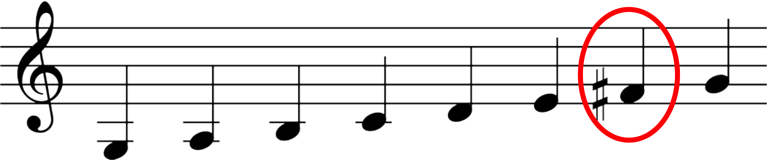 Node